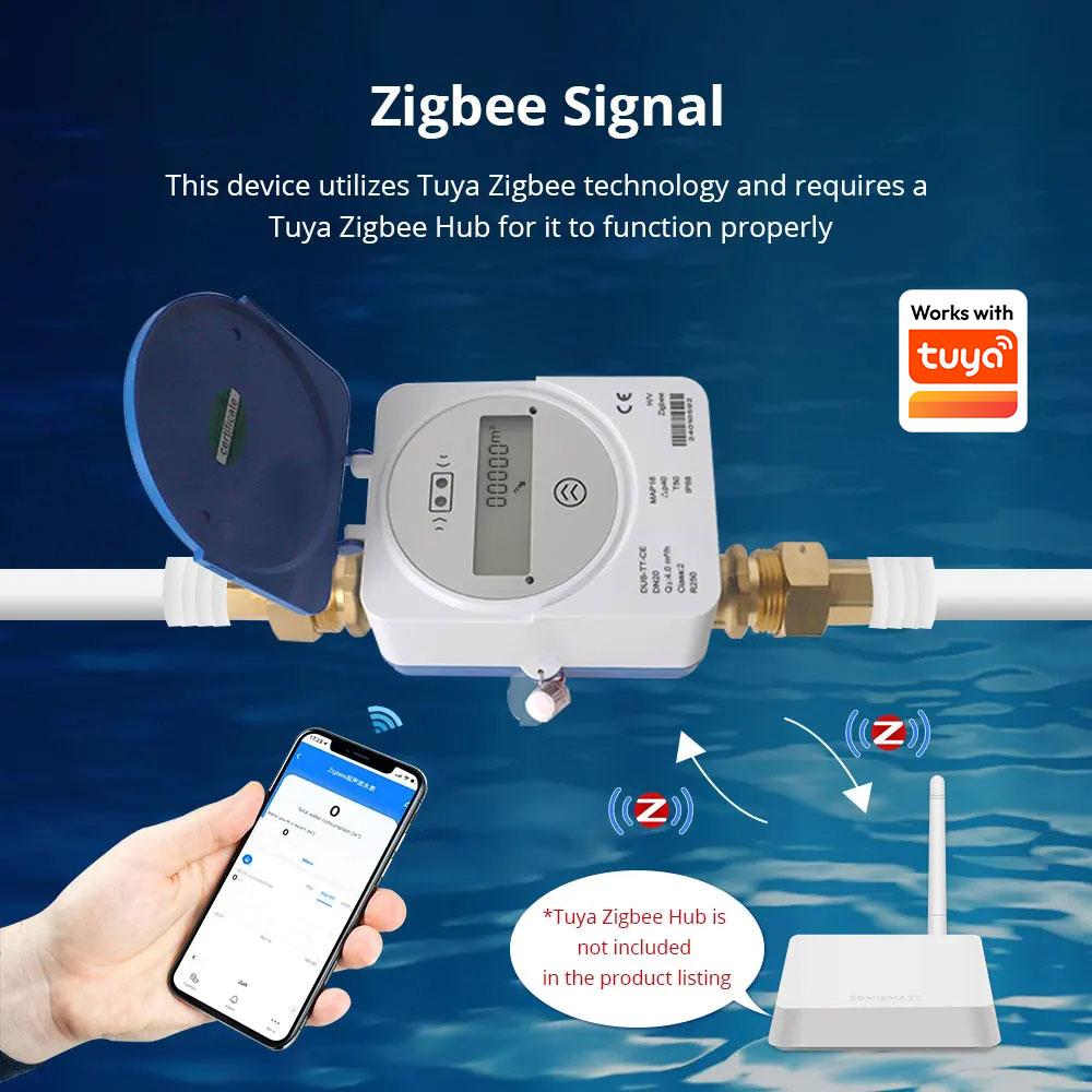 Zemismart Zigbee Smart Ultraso - Smart Home Sistem avaliação e preço