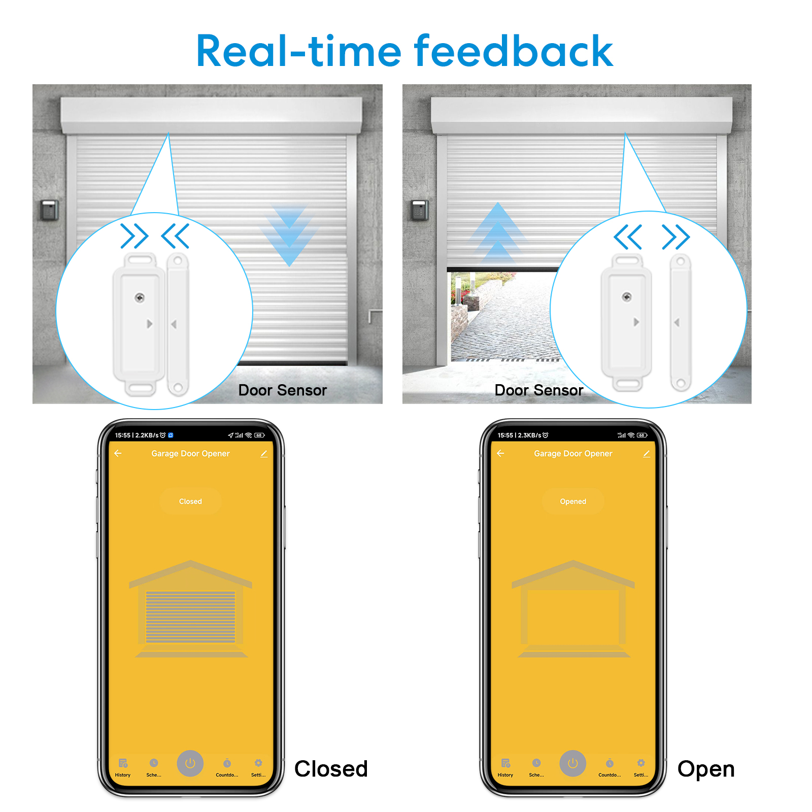 RiooCubee DC 5V Garage Door Op - Smart Garage Door Opener avaliação e preço