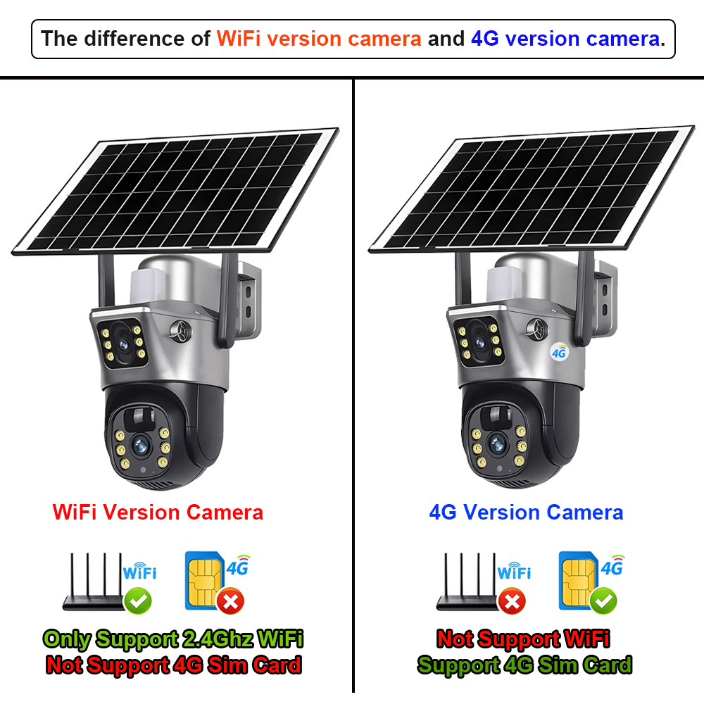 4G / WiFi Solar Camera Dual Le - Smart Home Outdoor Camera avaliação e preço