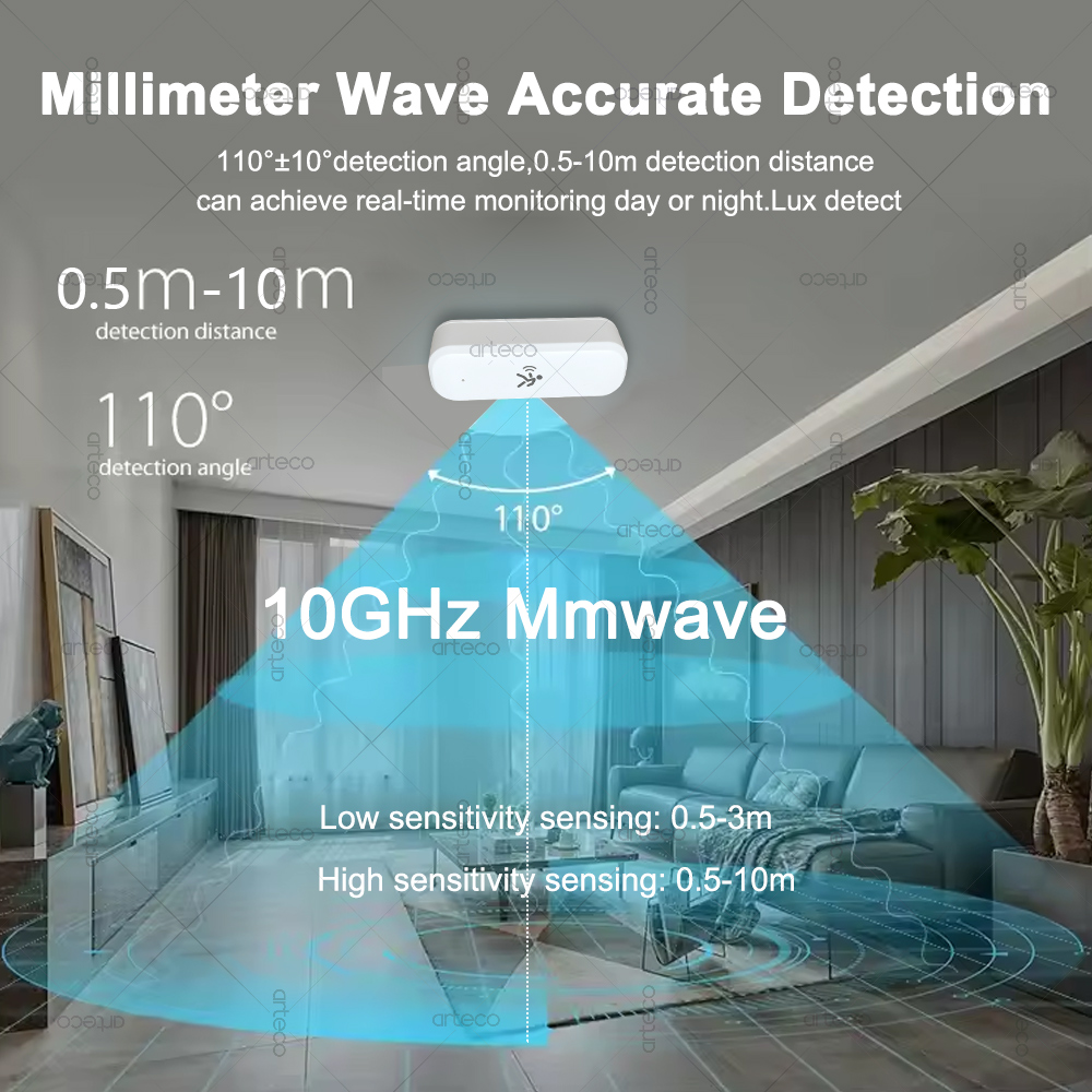 ZigBee Human Motion Sensor 10G - Zigbee Motion Sensor avaliação e preço