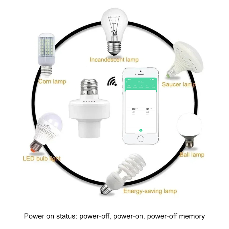 Tuya Smart E27 Socket Switch A - Smart Home Sistem avaliação e preço