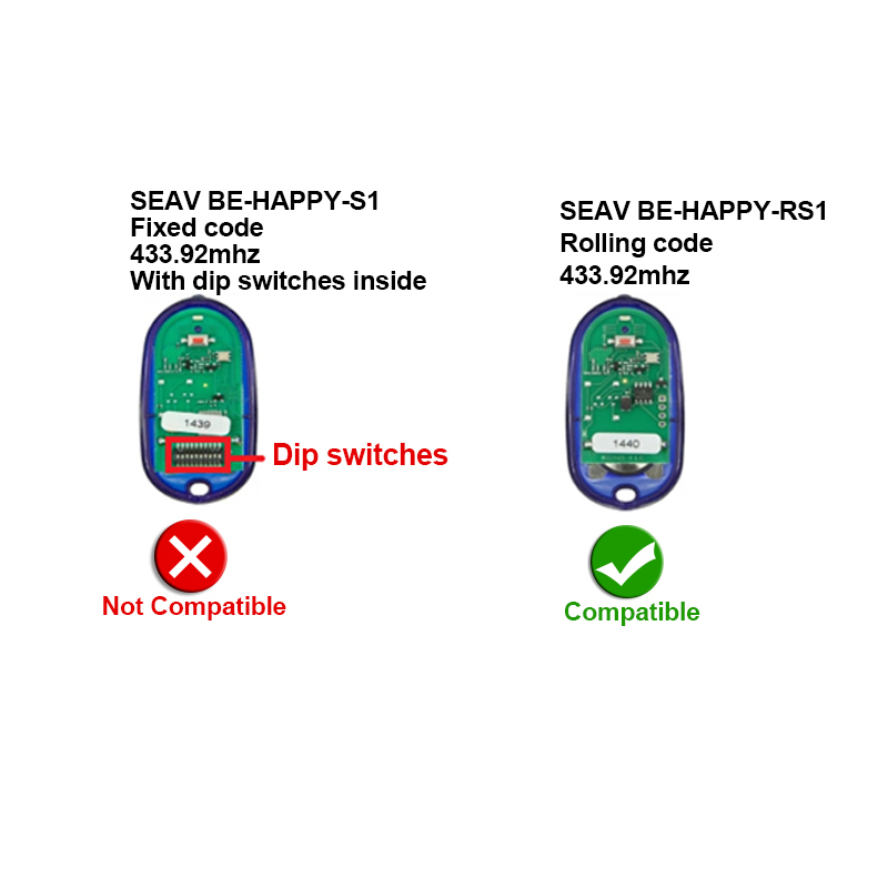 2pcs SEAV BE-HAPPY-RS2 RS1 RS3 - Smart Garage Door Opener avaliação e preço