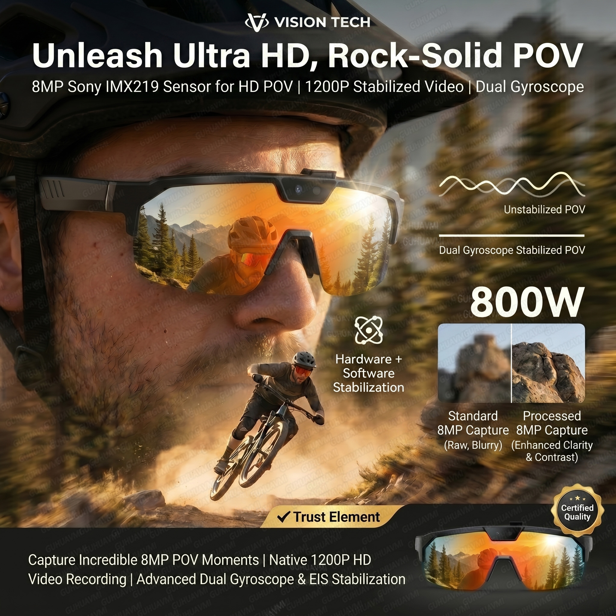 Smart Glasses with 4K HD Anti- - Smart Home Outdoor Camera avaliação e preço